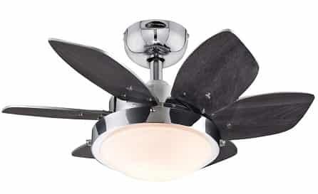 Westinghouse Lighting Quince 24 Inch Flush Mount Ceiling Fan