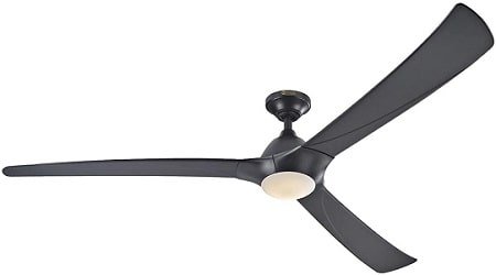 Westinghouse Lighting 72 inch Great Room Fans